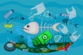 Poster with ocean pollution with litter in ocean, dead sea, dirty water, fish bones, face masks, plastic bottles and bags.