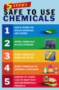 Poster of safety to use chemicals