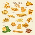 Poster set of pasta with different types of pasta