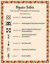 Poster with the seven principles of Kwanzaa. Signs, date and name of principle in Swahili. Frame with ethnic african Royalty Free Stock Photo