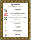 Poster with the seven principles of Kwanzaa. Signs, transcription and name of principle in Swahili. Frame with ethnic Royalty Free Stock Photo