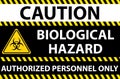 Poster with toxic biohazard sign with warning words of \