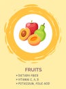 Poster with useful information, healthy menu, vitamins, structure of food, apple, pear, apricot