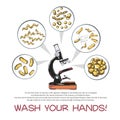 Poster wash your hands with microscope and different bacteria Royalty Free Stock Photo