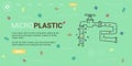 Poster written micro plastic, vector illustration. Royalty Free Stock Photo