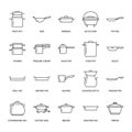 Pot, pan and steamer line icons. Restaurant professional equipment signs. Kitchen utensil - wok, saucepan, eathernware