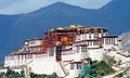 Potala Palace