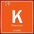 Potassium chemical element, orange square symbol