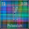 Potassium chemical element, Sign with atomic number and atomic weight