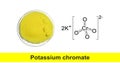 Potassium Chromate powder in Chemical Watch Glass with molecular structure