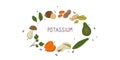 Potassium-containing food. Groups of healthy products containing vitamins and minerals. Set of fruits, vegetables, meats