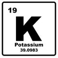 Potassium element icon