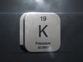 Potassium element from the periodic table