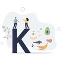 Potassium in food as natural mineral source for health.Healthy eating with organic nutrients and vitamins.flat vector illustration