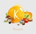 Potassium in food