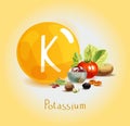 Potassium in food