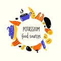 Potassium food sources. Vector cartoon illustration of potassium rich foods.