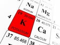 Potassium on the periodic table of the elements Royalty Free Stock Photo