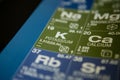 Potassium on the periodic table of elements Royalty Free Stock Photo