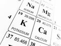 Potassium on the periodic table of the elements Royalty Free Stock Photo