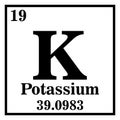 Potassium Periodic Table of the Elements Vector Royalty Free Stock Photo