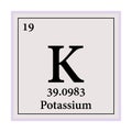 Potassium Periodic Table of the Elements Vector illustration eps 10 Royalty Free Stock Photo