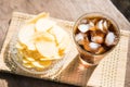 Potato chip and sparking water