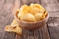 Potato chip Royalty Free Stock Photo