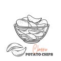 Potato chips set