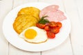 Potato pancakes, fried egg, sausage for breakfast Royalty Free Stock Photo