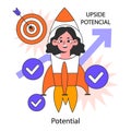 Potential. Increasing of individual or professional competencies and skills Royalty Free Stock Photo