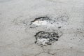 Potholes. Potholes dangerous to motorists and pedestrians.