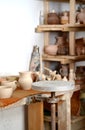 Pottery manufactory and potter`s wheel