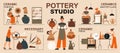 Pottery Studio Infographics