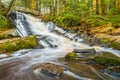 Potts Falls Bracebridge Ontario