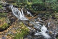 Potts Falls, Ontario, Side View