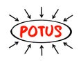 POTUS - President of the United States acronym text with arrows, concept background