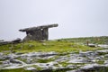 Poulnabrone dolmen, a neolithic portal tomb in the Burren, Ireland. Royalty Free Stock Photo