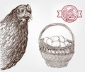 Poultry breeding