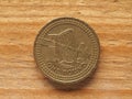 1 Pound coin, reverse side showing Forth Railway bridge, currenc