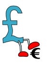 Pound crush Euro