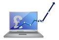 Pound currency graph and laptop Royalty Free Stock Photo