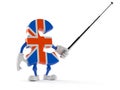 Pound currency toon with pointer stick