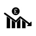 Pound decrease statistics symbol design