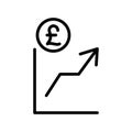 Pound growth Vector icon which can easily modify or edit Royalty Free Stock Photo