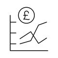 Pound growth Vector icon which can easily modify or edit Royalty Free Stock Photo