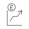 Pound growth Vector icon which can easily modify or edit Royalty Free Stock Photo