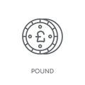 Pound linear icon. Modern outline Pound logo concept on white ba