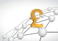 pound link network connections illustration Royalty Free Stock Photo