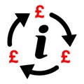 Pound money change icon, trade cash information web symbol, convert sign vector illustration